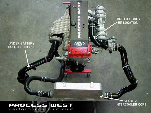 Process West Intercooler Package S2.2 BA - BF XR6 Turbo / F6
