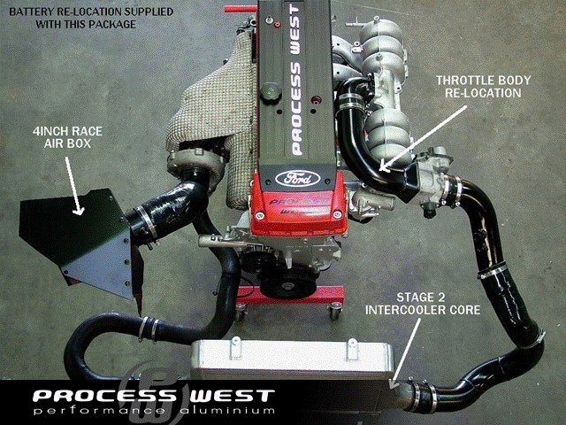 Process West Intercooler Package S2.3 BA - BF XR6 Turbo / F6
